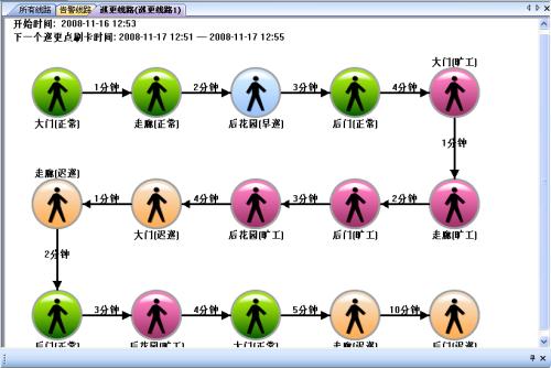 吉林高新区巡更系统五号