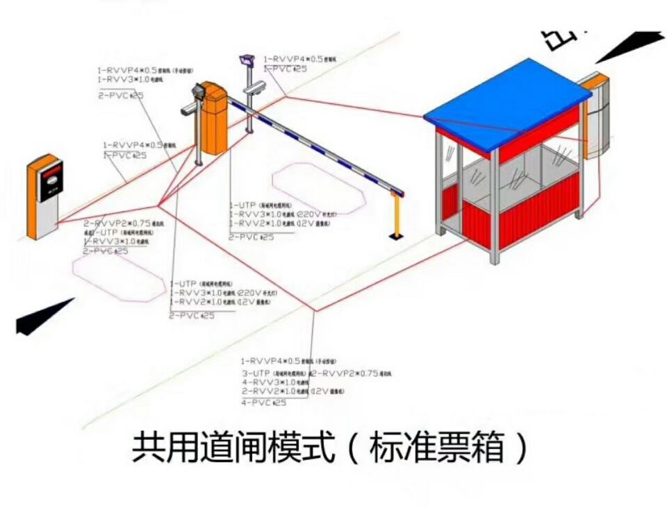 吉林高新区单通道模式停车系统