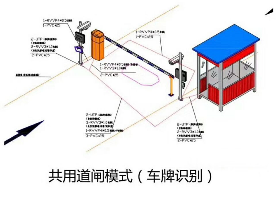 吉林高新区单通道车牌识别系统施工